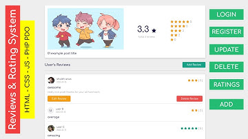 PHP Reviews & Rating System - [ P 01 ] - Database & Header