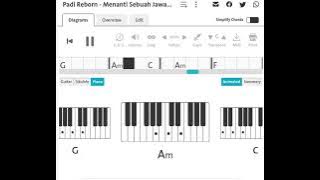 Padi Reborn - Menanti Sebuah Jawaban  | Piano  Chord