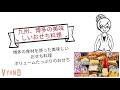 博多久松のおせち通販は早割で安い 【2022年】