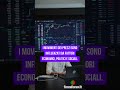 Come guadagnare con il Forex? Inizia con le risposte