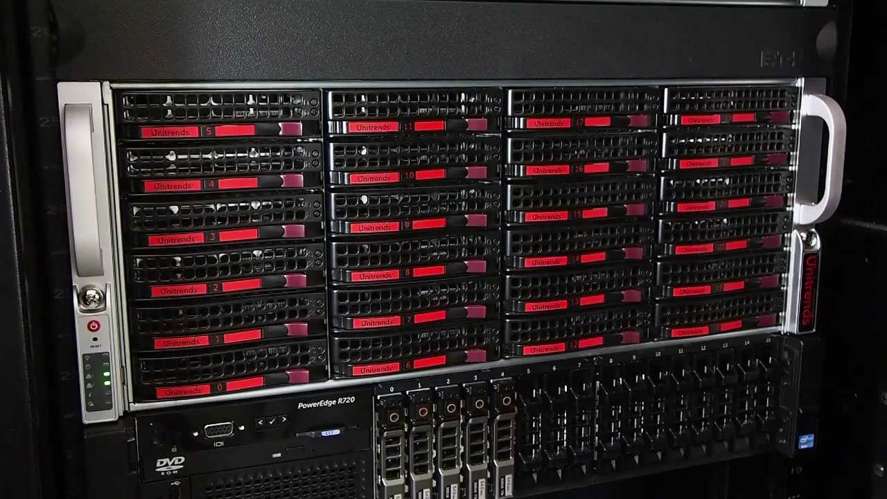 Unitrends Recovery-943 Overview - YouTube Unitrends Recovery-943 Overview - YouTube