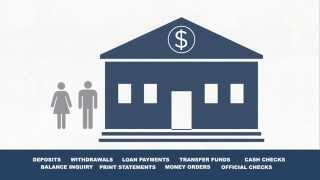 What is Shared Branching? English