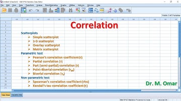 Correlation in SPSS comprehensive tutorial