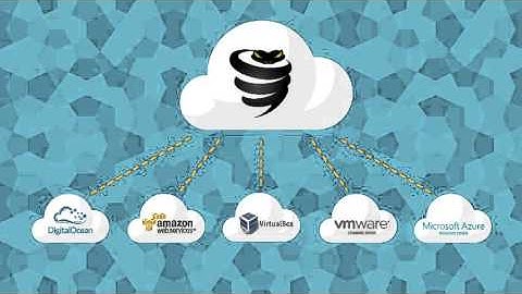 VyprVPN Server - Secure Cloud VPN Server
