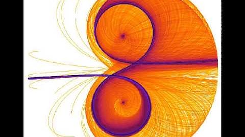 Black Hole Trajectories 2
