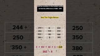 COMMON CORE MATH ACTIVITIES