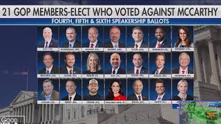 GOP's Kevin McCarthy continues to fight in House speaker race