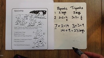 Year 3 and 4 Mathematics Solution 20.4.20