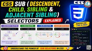 Sub Selectors in CSS | Descendant, Child, Sibling & Adjacent Sibling Selector