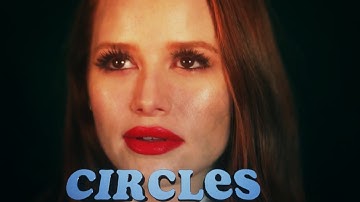 FCP Tutorial: AE Inspired Circle Masking