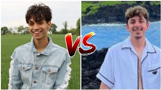 Details Lucas Dobre Vas Faze Rug Lifestyle Comparison 2024 Guide