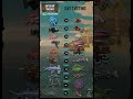 Catch of the Day - Stellar Basin voting starts today!