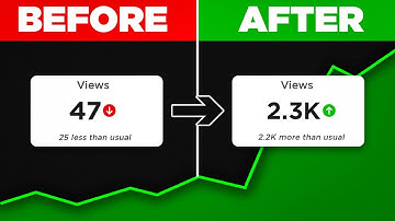 5 Mistakes New B2B YouTube Channels Make