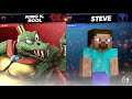 EDM | KirbyKid (King K. Rool) vs Sandbar (Steve) - The Laffy Invitational (Loser's Finals)