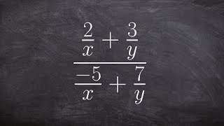 Simplifying complex fractions