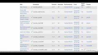 Network Manager cast 2