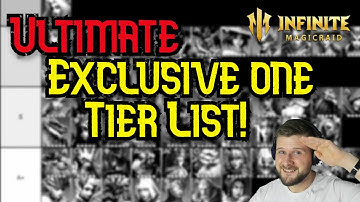 Infinite Magicraid PvE Tier List Exclusive 1 Upgrades!