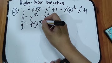 Higher - Order Derivatives - Part 2 [Calculus 1]