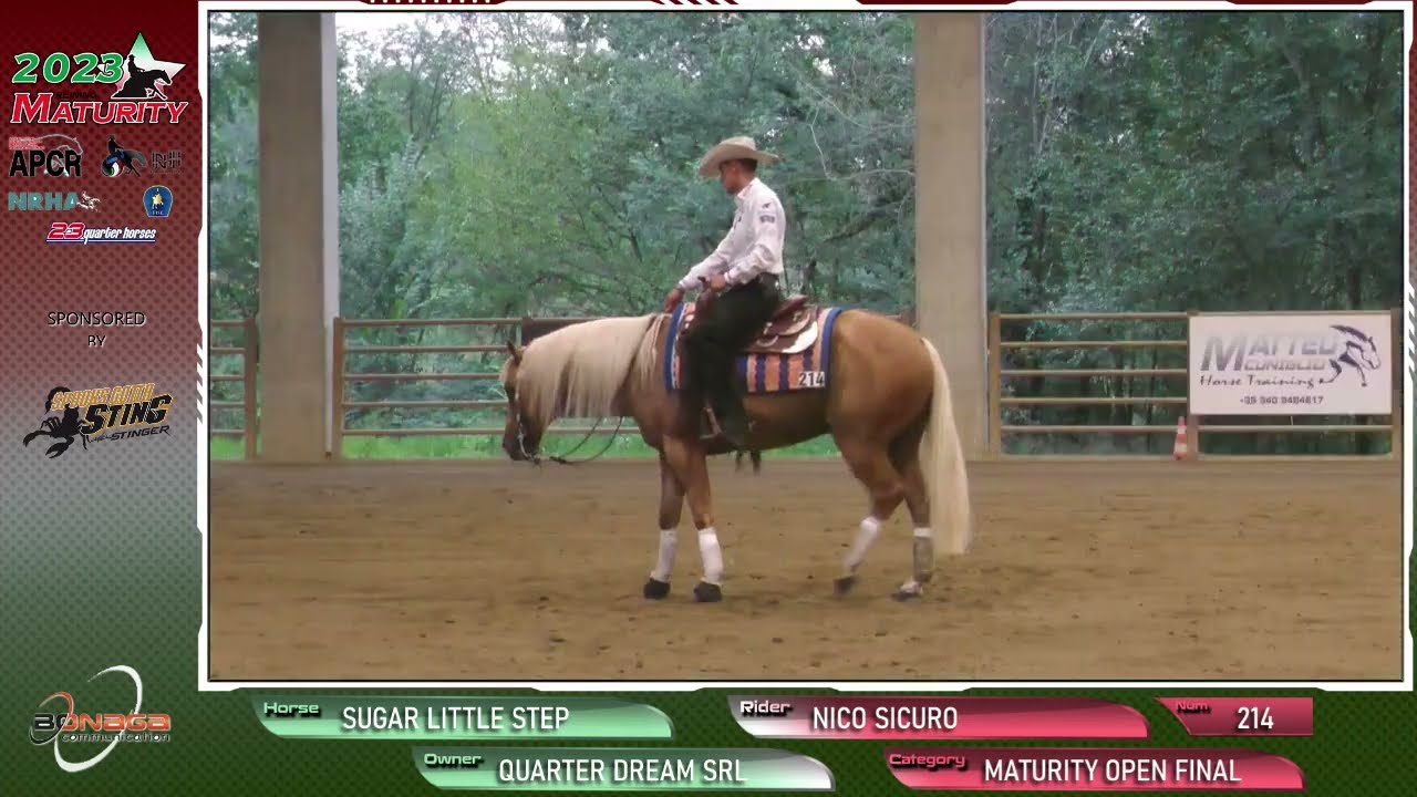 Maturity 2023 - NICO SICURO & SUGAR LITTLE STEP score 225,5