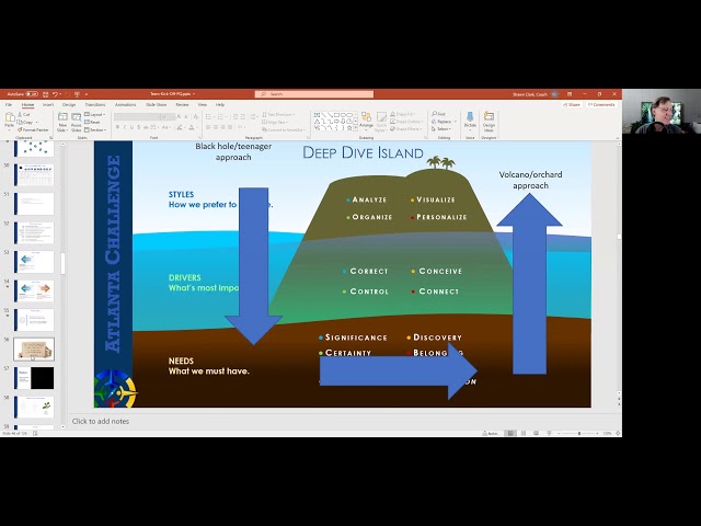 Rosetta Stone of Assessments | In this video, I sp...