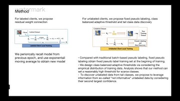 Class Balanced Adaptive Pseudo Labeling for Federated Semi-Supervised Learning[CVPR2023]