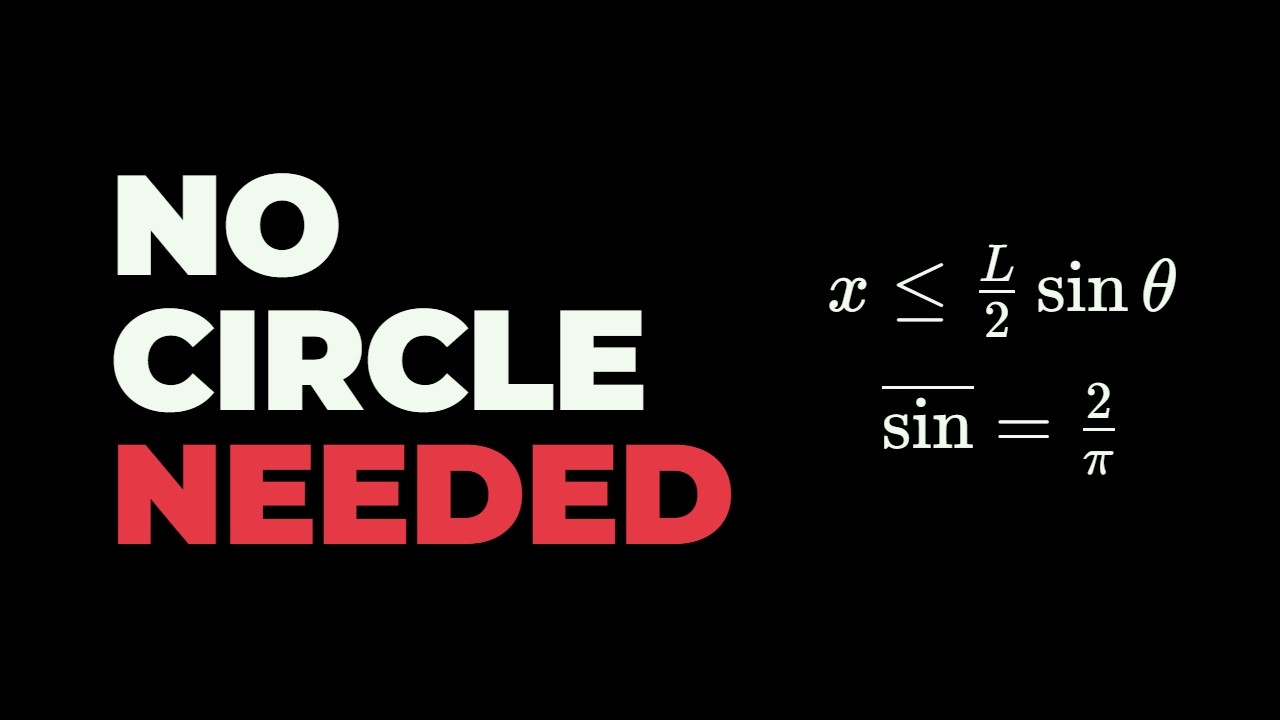 Buffon's Needle: Measuring Pi Through Random Needle Drops