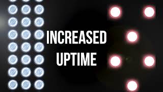 Nexus ONE Delivers Highest Total UV Power on the Market