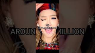 Richest Kpop group based on networth#kpop Wealth