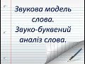 Звукова модель слова та звуко-буквений аналіз слова