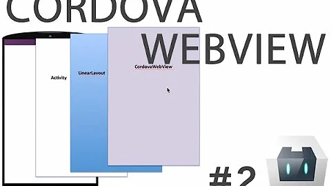 #2 Cordova WebView