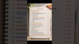~♡Class 11th commerce students This is the syllabus of Accountancy latest 2026-27