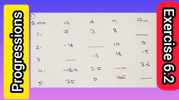 Class 10 Progressions Exercise 6.2 1st Problem in telugu