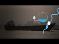 Bangladesh: Securing Dhaka's Water