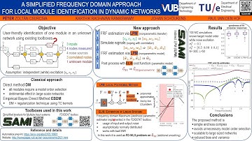 ERNSI: A simplified frequency domain approach for local module identification in dynamic networks