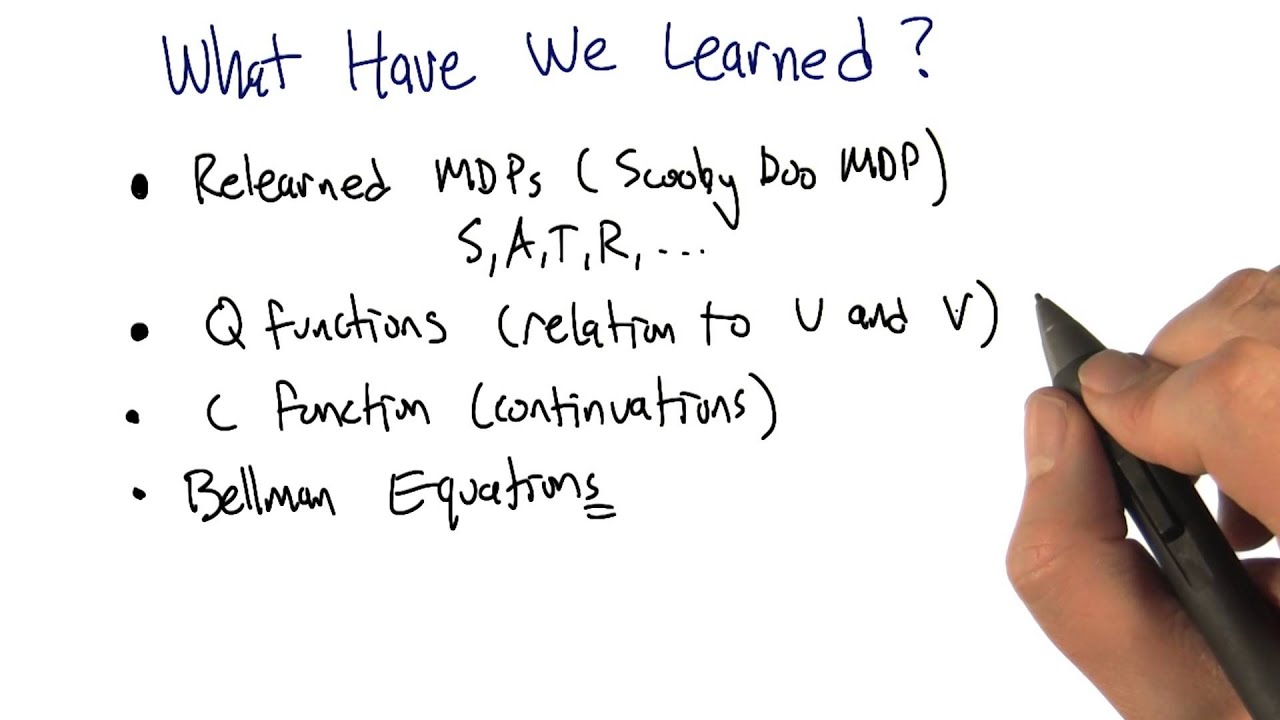 What Have We Learned? - YouTube