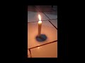 Jaga Lilin Babi Ngepet