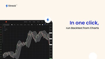 One Click Chart to Backtest with Streak | Backtesting Has Never Been Easier | (CTB)