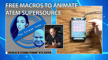 Animated ATEM SuperSource PiP Transitions (version 2)