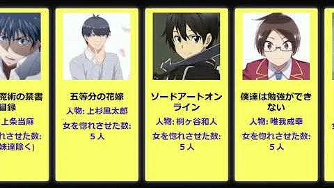 主人公がモテモテアニメ 主人公がモテモテアニメ