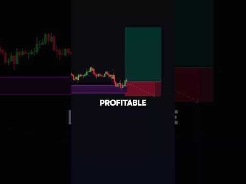 This AI Trading Indicator Makes Winning Trades EASY!