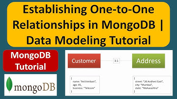 How to establish One-to-One Relationships in MongoDB? | Data Modelling in MongoDB | MongoDB Tutorial