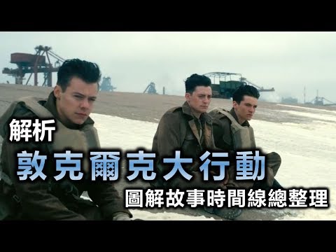 【解析】《敦克爾克大行動》故事時間線總整理 | XXY