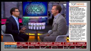 Tropical Smoothie Cafe Featured on Bloomberg TV