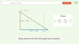 Finds Properties of a line from (5,2)-(-35,50) | Tiger Algebra Solver