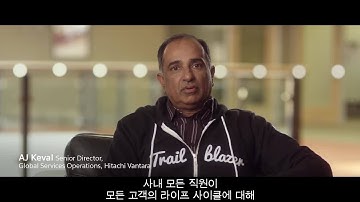 고객을 완벽하게 파악할 수 있는 간편한 방법:  모든 고객에 대한 360도 단일 뷰 - 세일즈포스 (Salesforce)