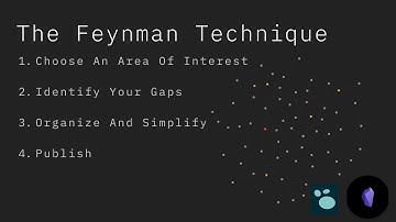 Use the Feynman Technique, Logseq, and Obsidian for Slow Learning
