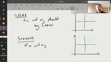 Correlation and Regression (9 of 9: Understanding the Correlation Coefficient - Part 2)