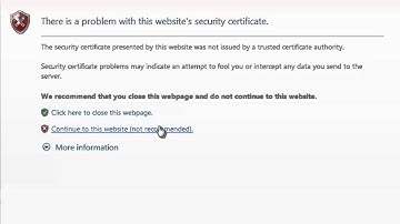 SSL Certificate Control with SonicWALL
