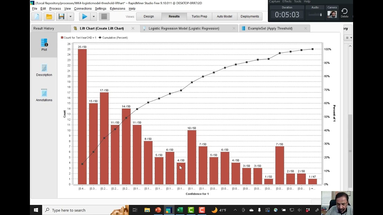 MBA738 LREG LiftChart