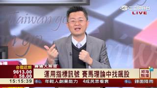 鍾建安-0422  盤勢仍為盤整盤.人工盤 當沖解析∣期海論壇∣三立財經台CH88